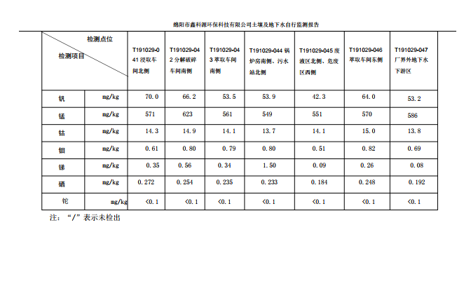&#122;&#111;&#116;&#121;&#20013;&#27431;