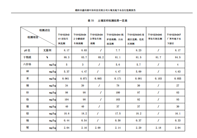 &#122;&#111;&#116;&#121;&#20013;&#27431;