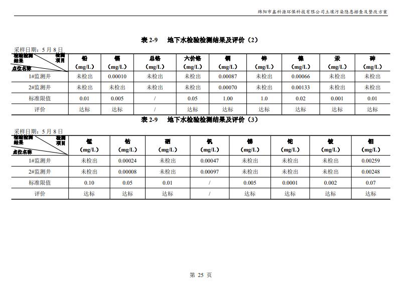 &#122;&#111;&#116;&#121;&#20013;&#27431;