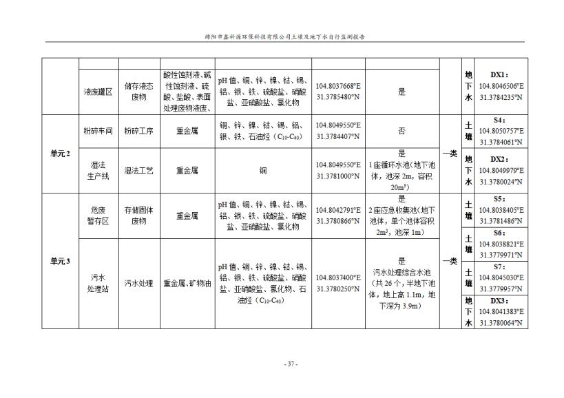 &#122;&#111;&#116;&#121;&#20013;&#27431;