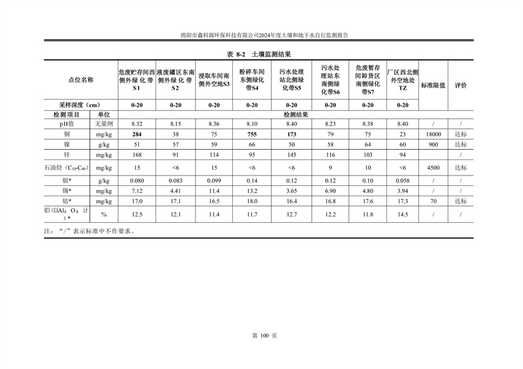 &#122;&#111;&#116;&#121;&#20013;&#27431;